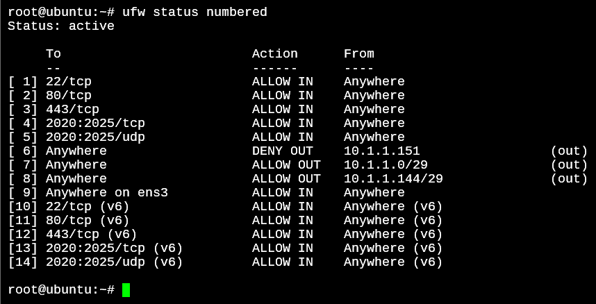 Ufw Rule Deleted