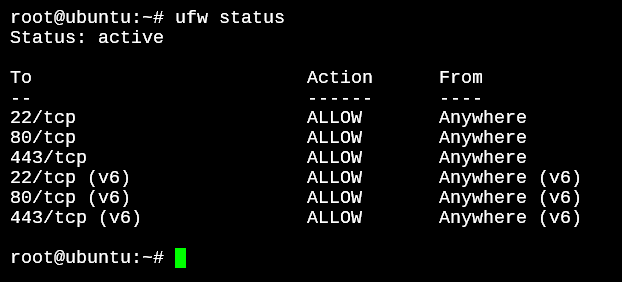 Ufw Status Allowed Ports