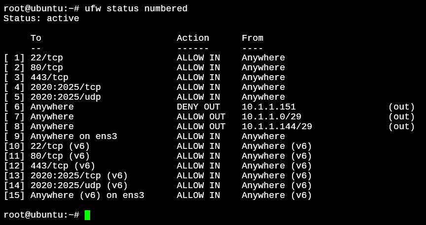 Ufw Status Rules Numbered