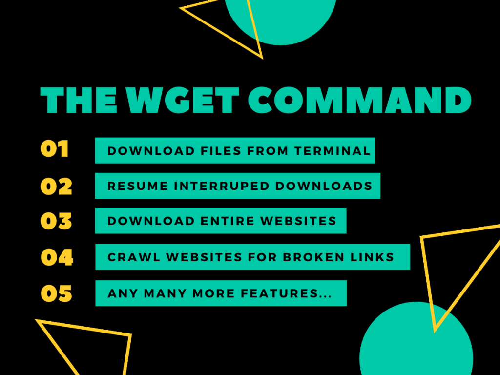The Wget Command