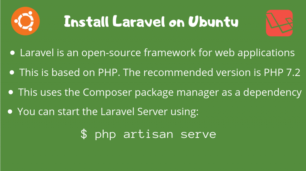 Install Laravel On Ubuntu