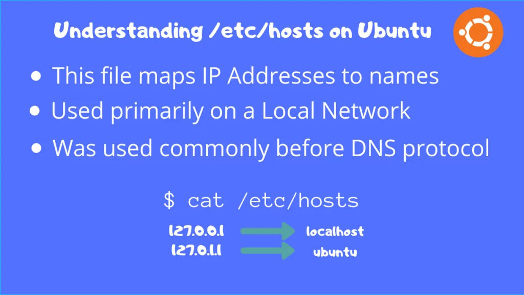 Ubuntu Hosts File