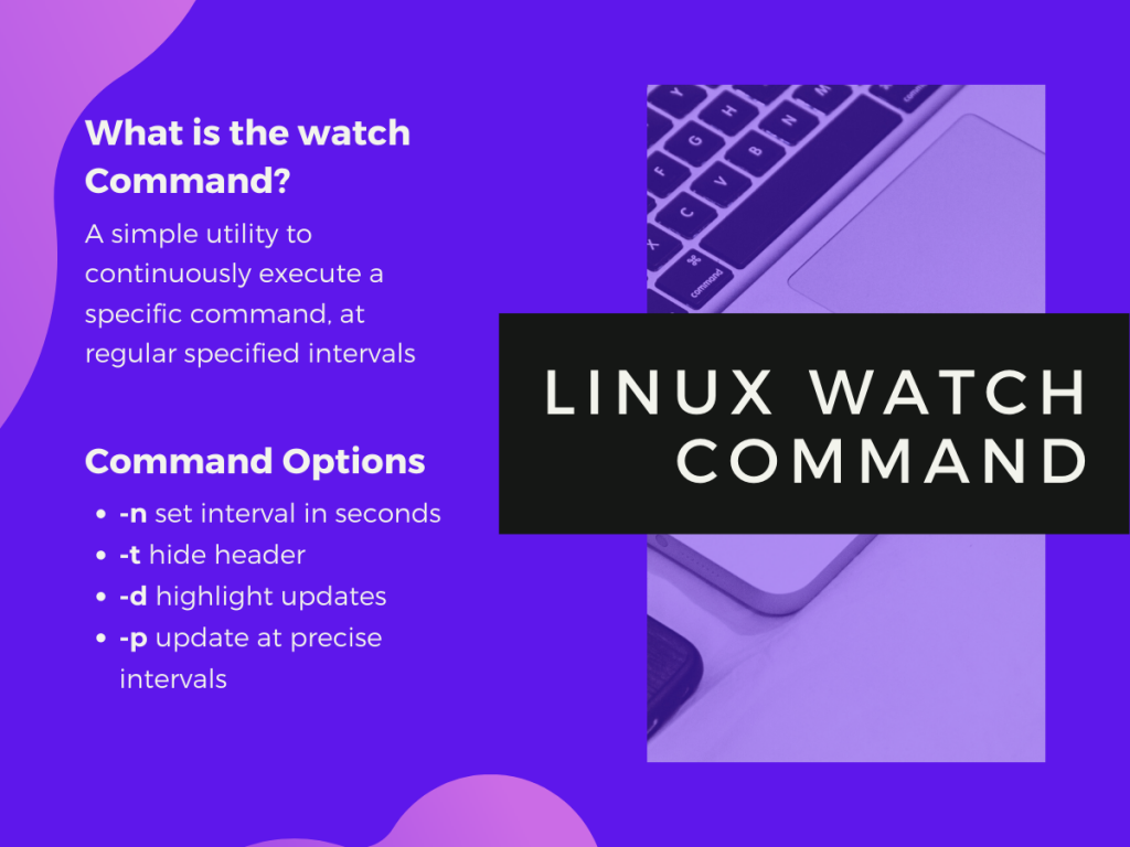 Linux Watch Command