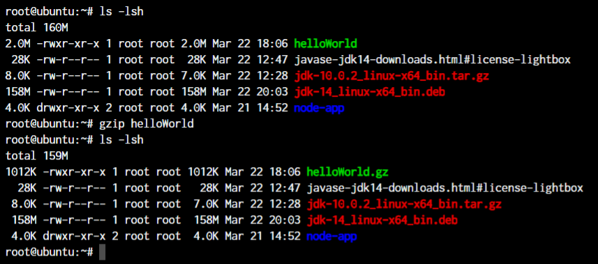 Gzip command in Linux Compress