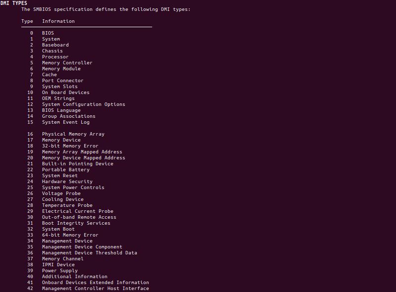 Dmi Types Dmidecode