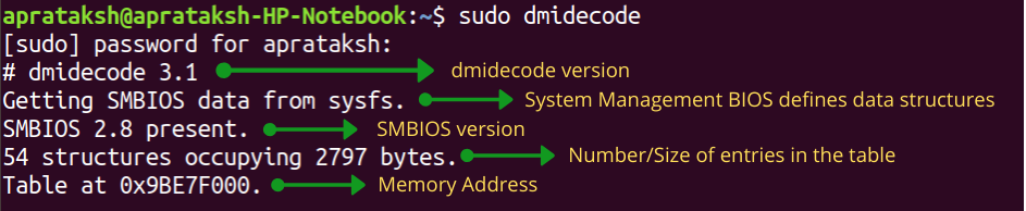 Dmidecode Details Edited