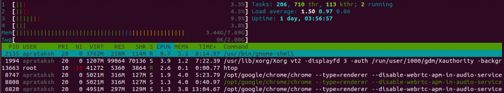 Nice Command Set Htop 1