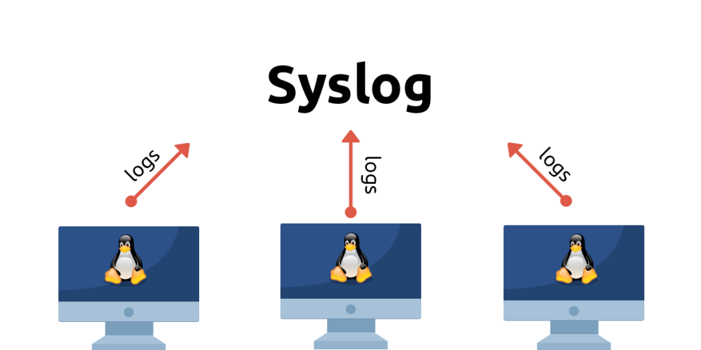 Syslog in Linux