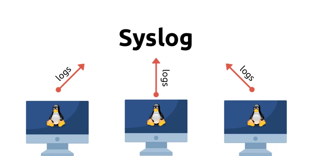 Syslog in Linux