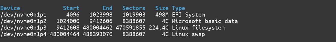 Nvme Partitions