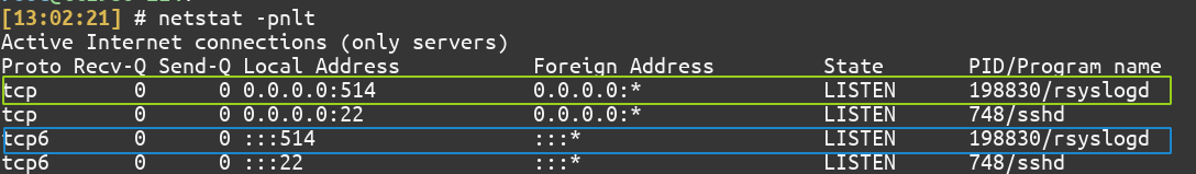 Using Netstat To Check Open Ports