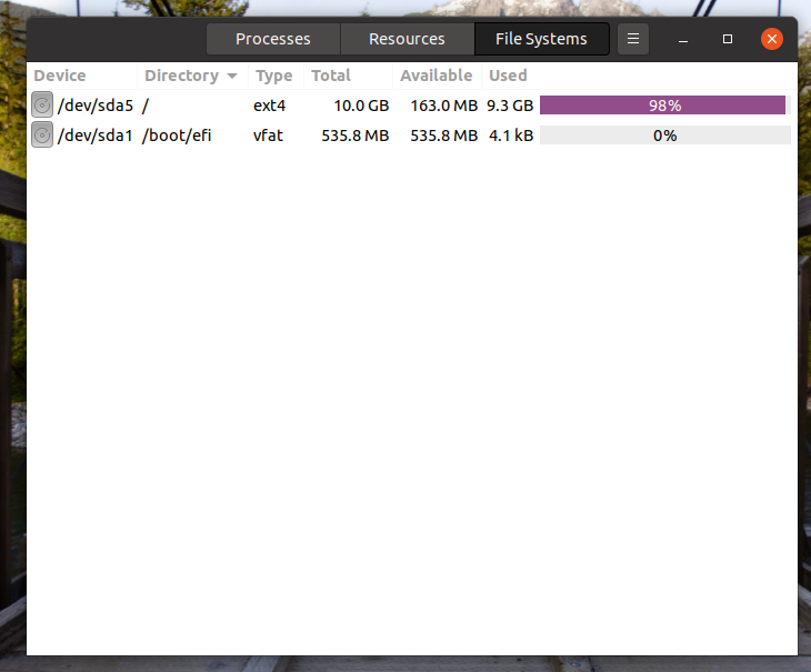 File Systems In System Monitor