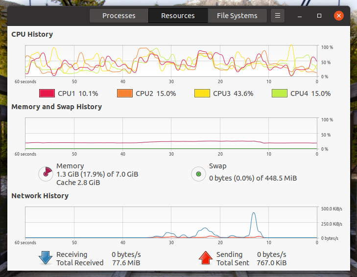 Resources Tab In System Monitor