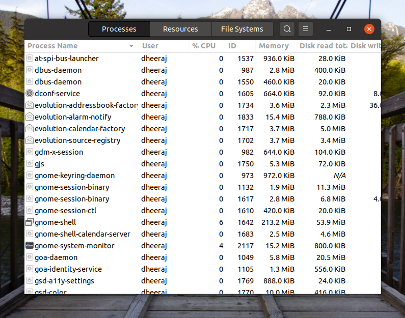 System Monitor In Ubuntu