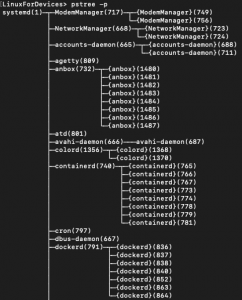The pstree command in Linux - Display Process Trees - LinuxForDevices