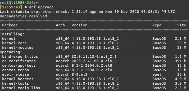 The dnf package manager in Linux - A complete reference - LinuxForDevices