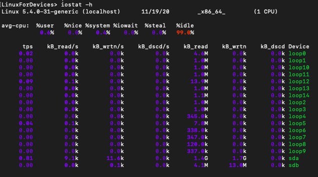 Human Readable Format