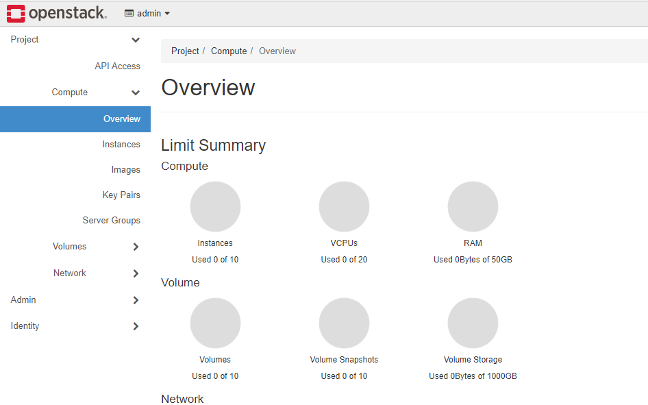 OpenStack Dashboard