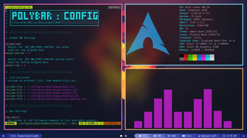 Blur Background And Terminal Transparency In Picom