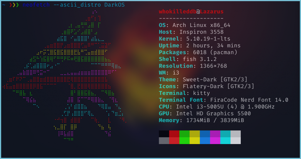 Change ASCII Art 