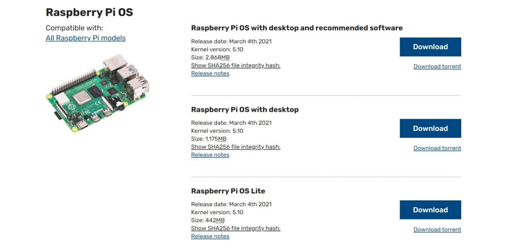 Raspbian Downloads