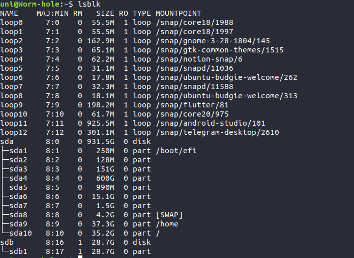 Listing Drives