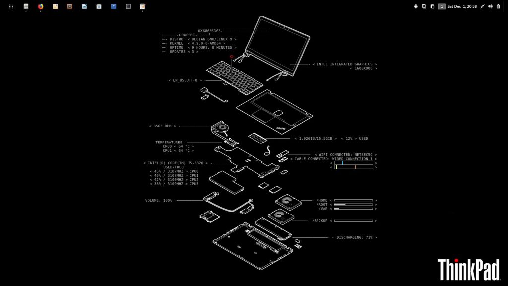 Thinkpad Conky Theme