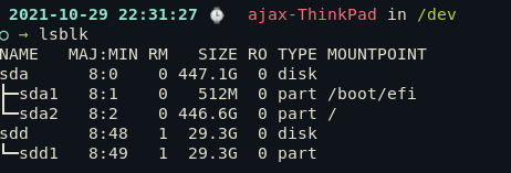 Lsblk Before Luksopen 1 Encrypting Partitions With LUKS