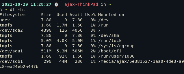 Partitions List Encrypting Partitions With LUKS