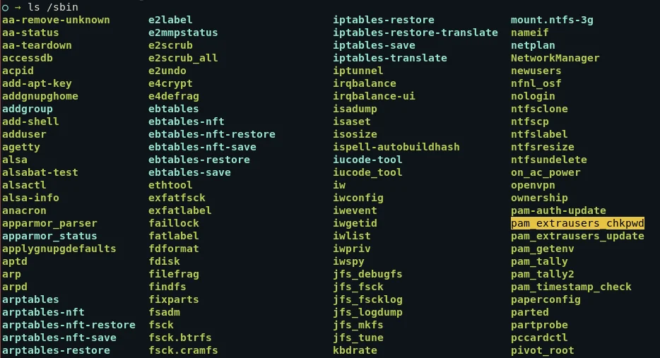 Sbin Directory