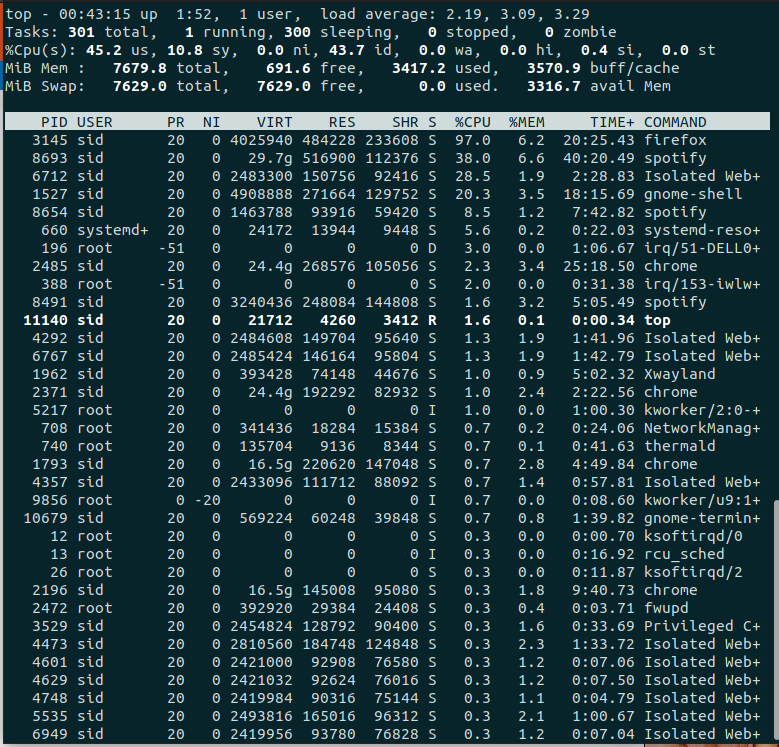 top-running-processes-1