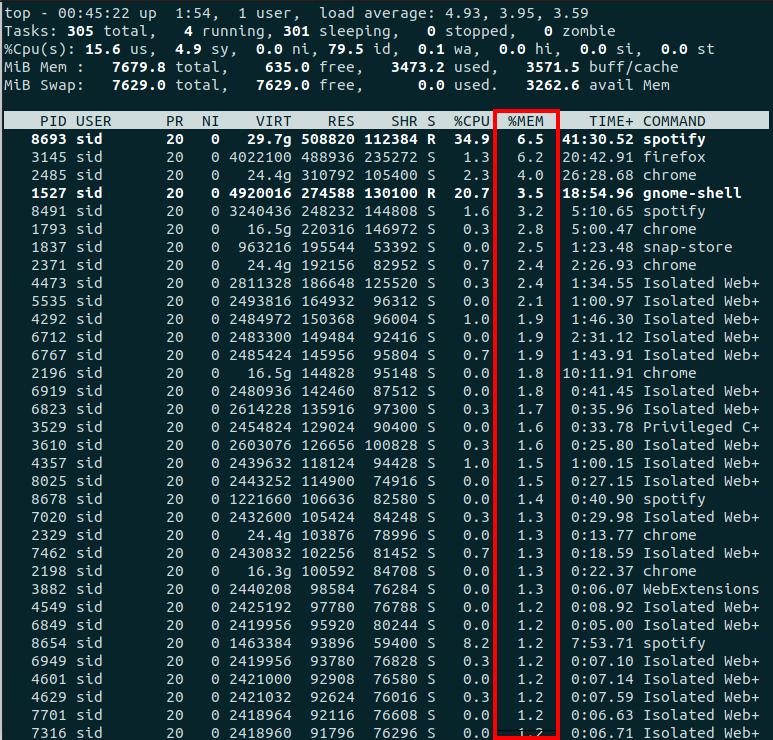 top-running-processes-2