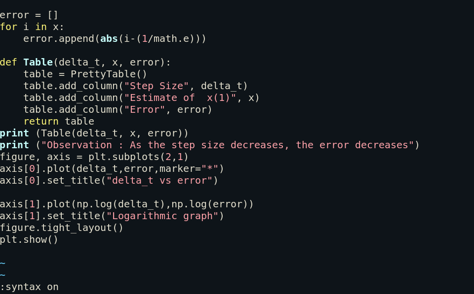 Vim Syntax Highlighted