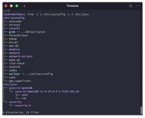 Limit the Depth of Tree Command Recursive File Listing in Terminal ...