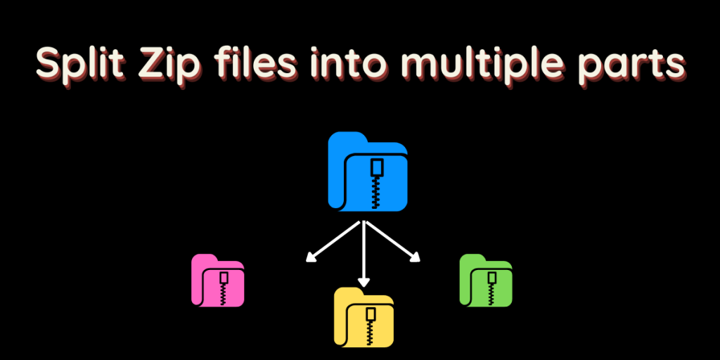 split zip file into multiple parts linux