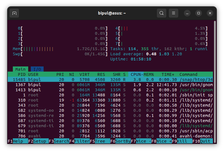 Ubuntu Memory Usage