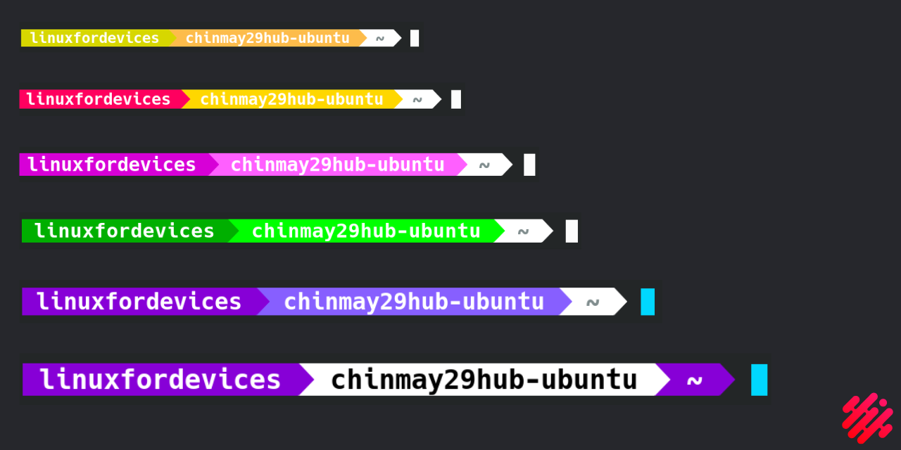 Synth Shell Themes