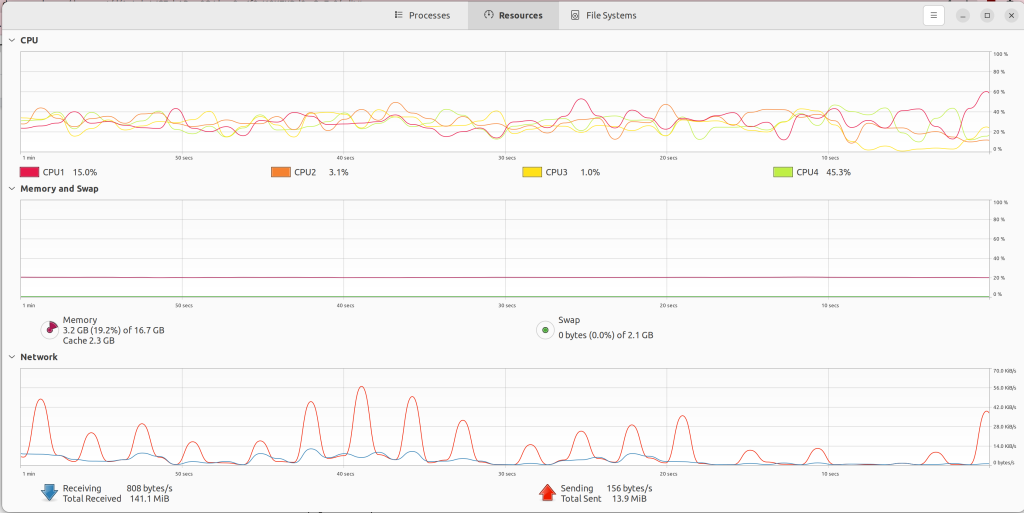 System Monitor Screenshot