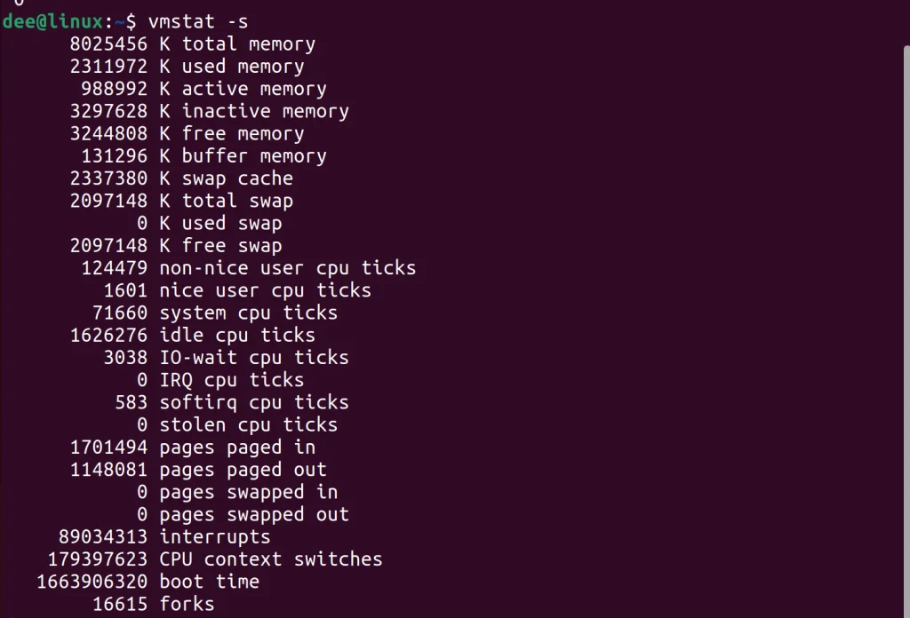 5 Ways To Check Available Memory In Linux LinuxForDevices
