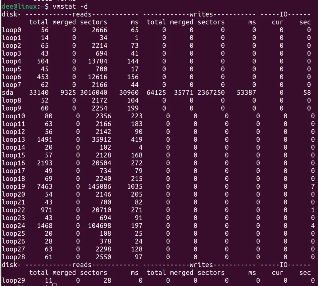 5 Ways To Check Available Memory In Linux LinuxForDevices 5-ways-to-check-available-memory-in-linux-linuxfordevices