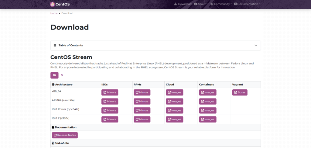 centos.org download page