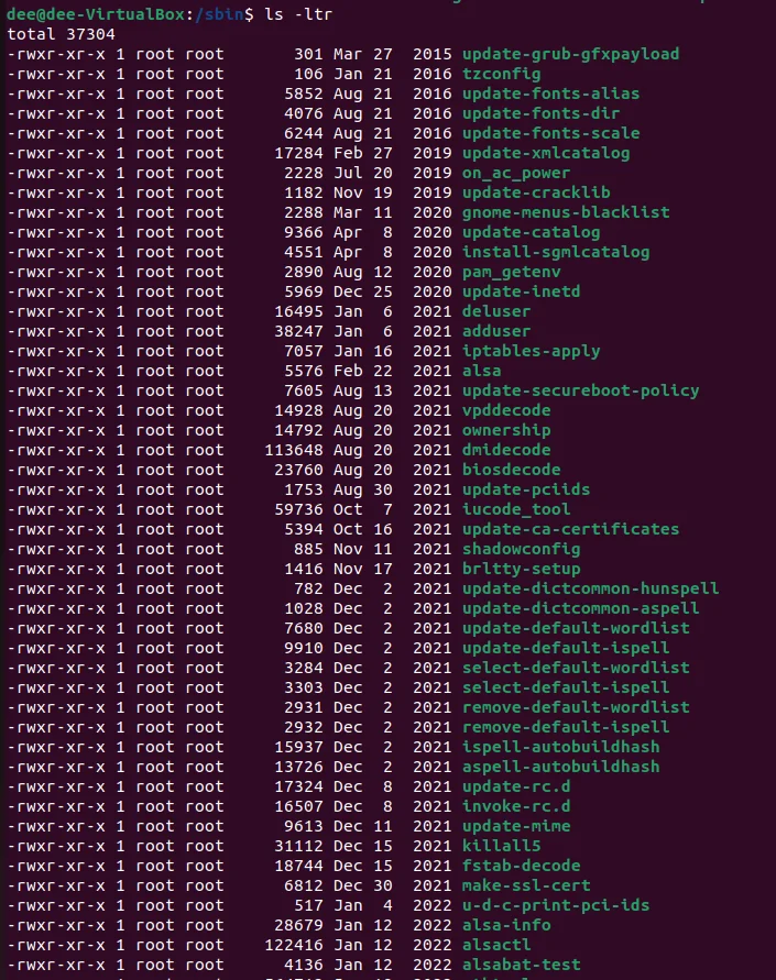 Understanding ls -ltr command in Linux - LinuxForDevices