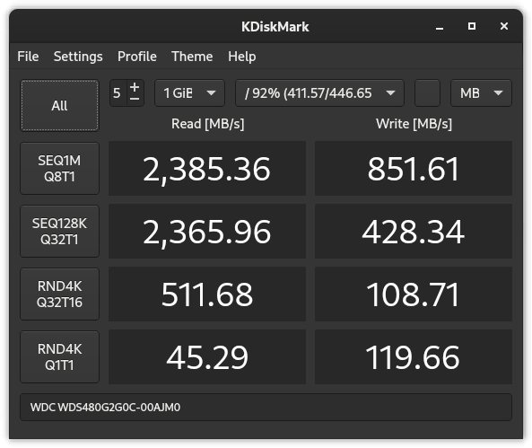 Benchmarking An SSD