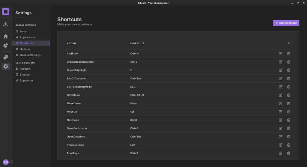 Keyboard Shortcuts In Librum