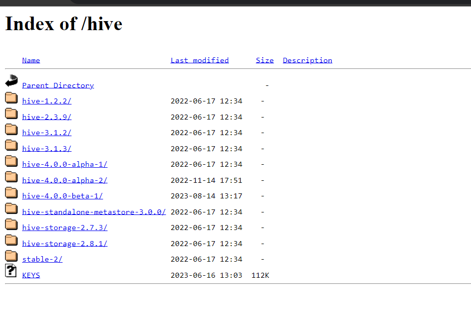 Apache Hive Version