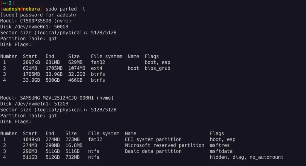 Listing All The Partitions And Drives Using Parted