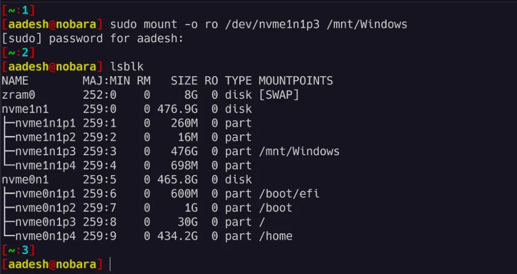 Mounting The Partition In Read Only Mode