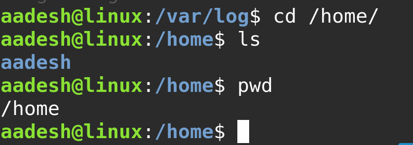 Home Directory Contains The Folliowing Contents
