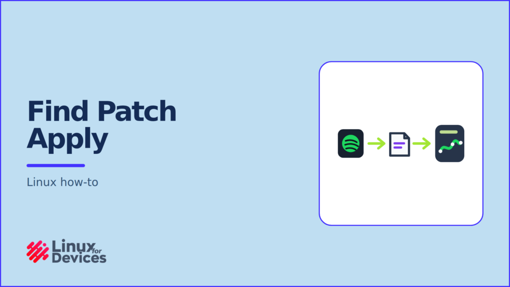 Spotify configuration file flowing into a customized Spicetify interface