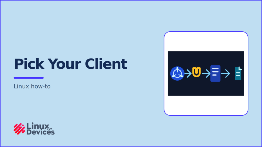 Linux torrent client selection flow from peers through a magnet link to a downloaded file